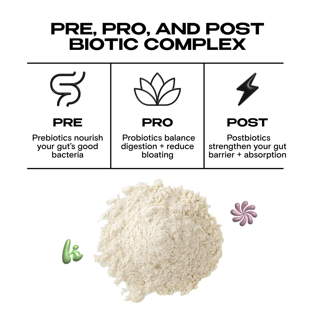 Super Greens Gummies