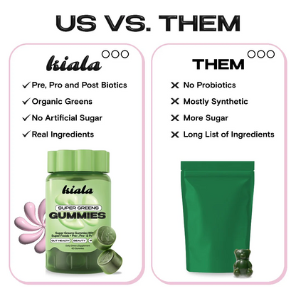 Super Greens Gummies