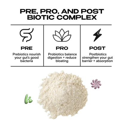 Super Greens + Gummies Bundle