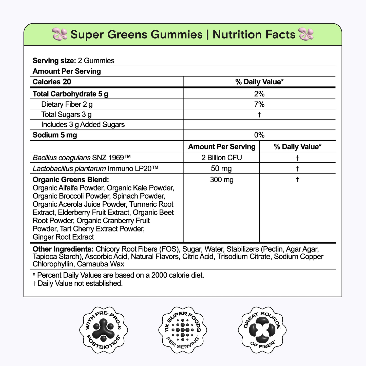 Super Greens + Gummies Bundle